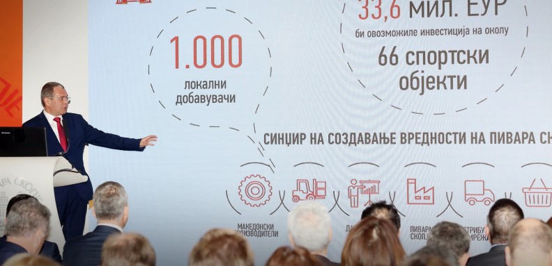 socio-ekonomskoto vlijanie na pivara skopje