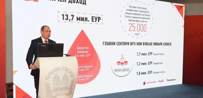 socio-ekonomskoto vlijanie na pivara skopje