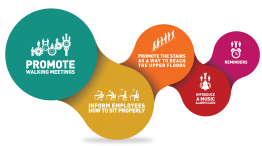 keeping employees active at work